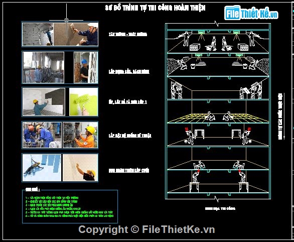 bản vẽ biện pháp thi công,hồ sơ biện pháp thi công,biện pháp thi công khu dân cư,dự án khu dân cư,dự án Hoàng Huy Riverside